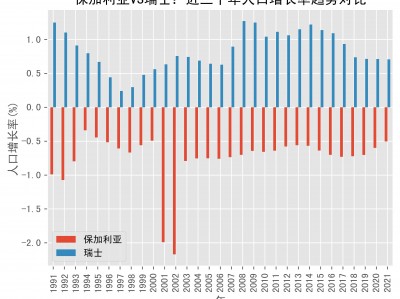 开云体育官网-瑞士不敌保加利亚，晋级前景堪忧