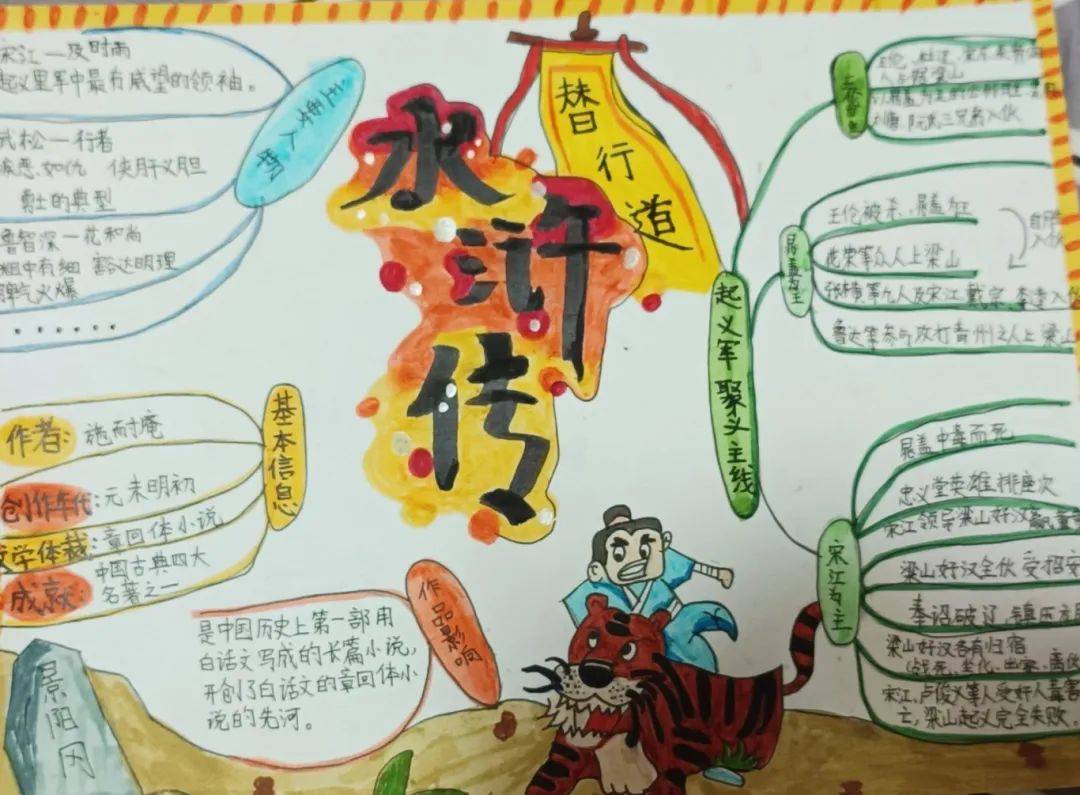 英雄故事，一场又一场的胜利积累