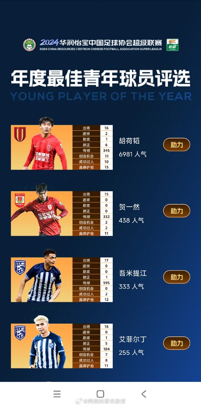 联赛展望各队实力对比，谁将占据领先优势？